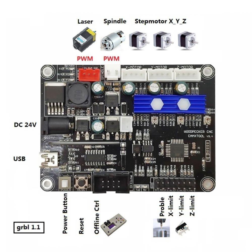 GRBL 3-axis CNC Control Board GRBL Engraving Machine Control - 150W