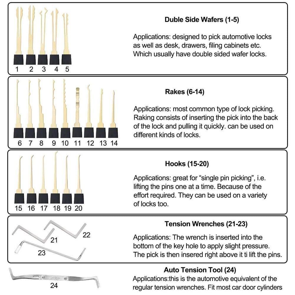 24Pcs Hooks and Wrenchs Lock Set Pratice Games Tools