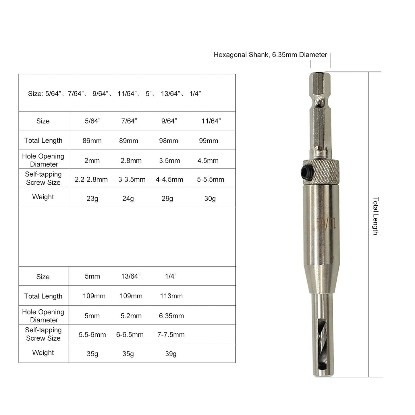 10pcs Hinge Center Positioning Bit Hinge Central Positioning
