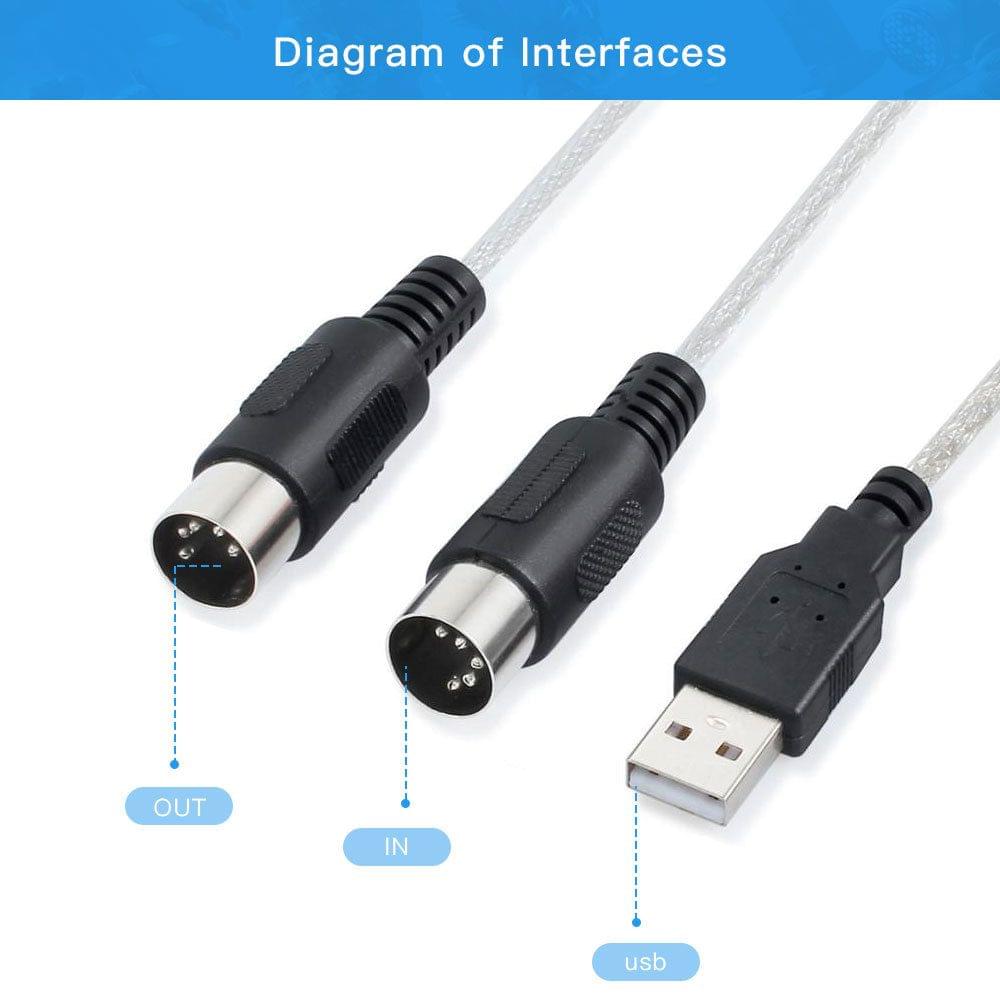 Professional Audio Equipment Creator Line Music Editor Cord