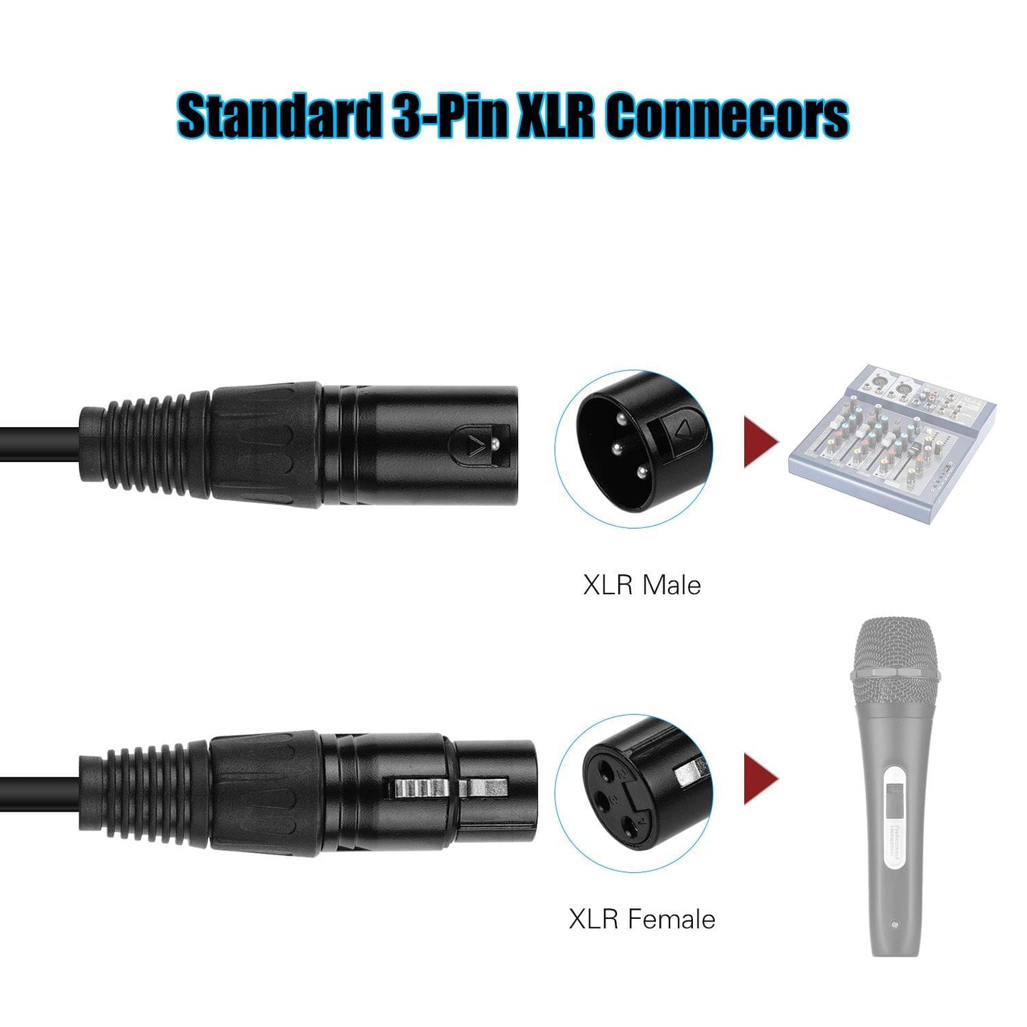 Ggiant Microphone Cable XLR Male to Female 3 Pin Connectors - 3m