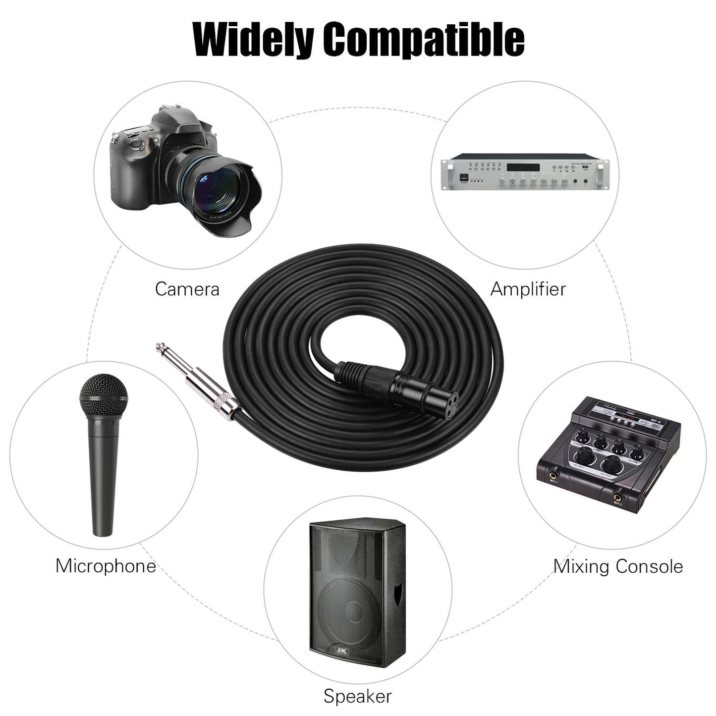 Ggiant Microphone Cable XLR Female Connector to 1/4 Inch TS - 5m