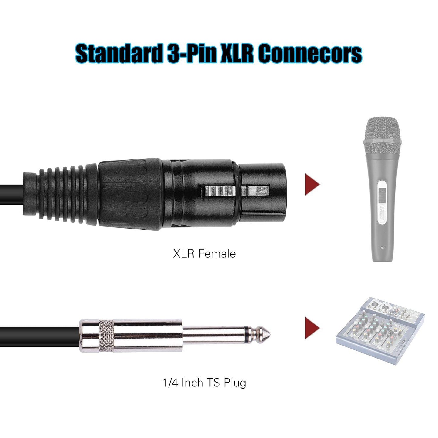 Ggiant Microphone Cable XLR Female Connector to 1/4 Inch TS - 5m
