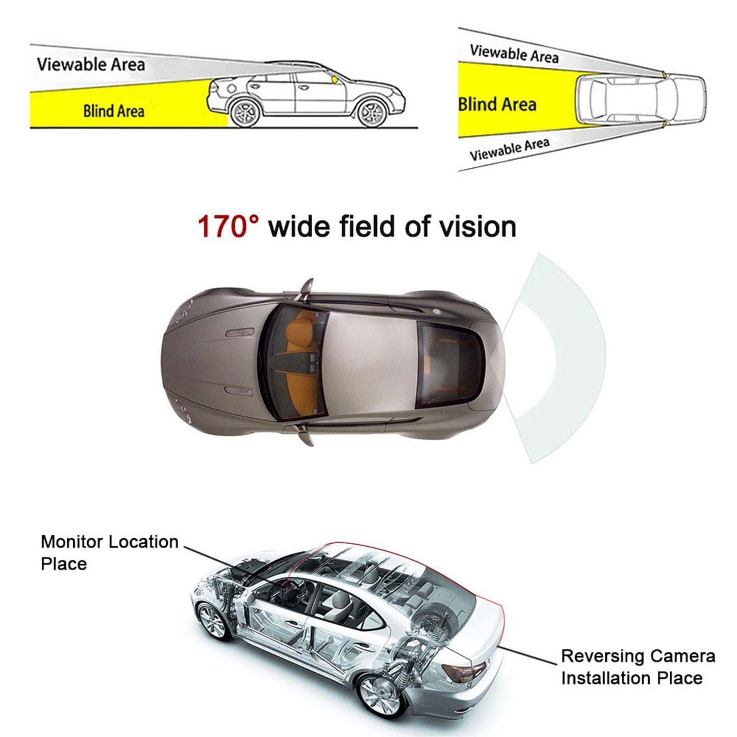4.3'' TFT LCD Monitor Car Vehicle Backup Camera Parking