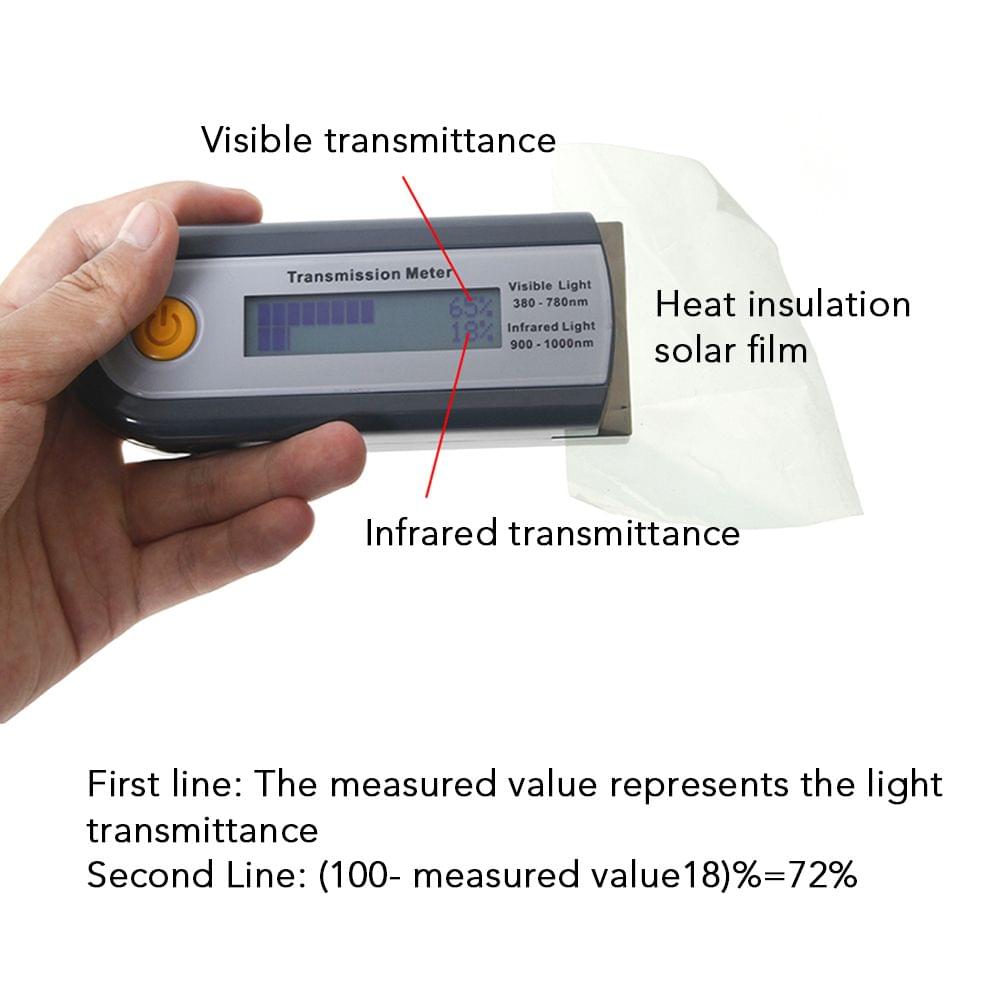 Transmission Meter Solar Film Tester  Infrared Barrier