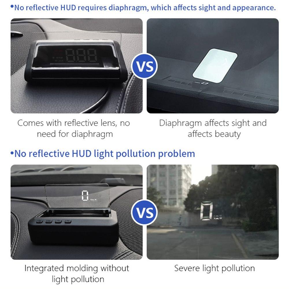High Definition LED Stereo Imaging Display HUD Head-up