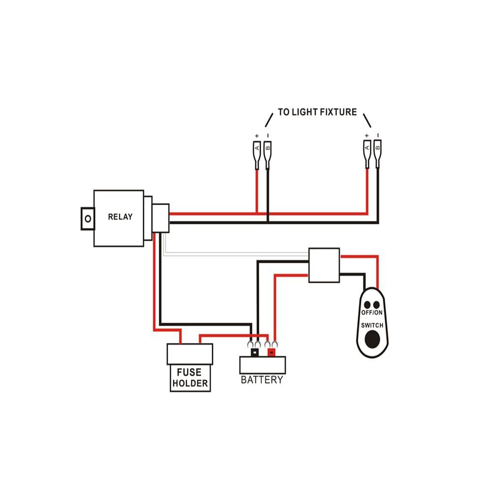 Professional Wiring Harness Kit Loom For LED Work Driving
