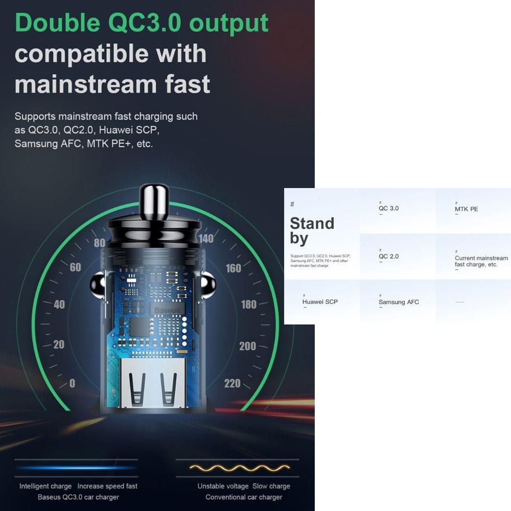 Baseus Circular Intelligent Car Charger 2 USB QC3.0 Quick