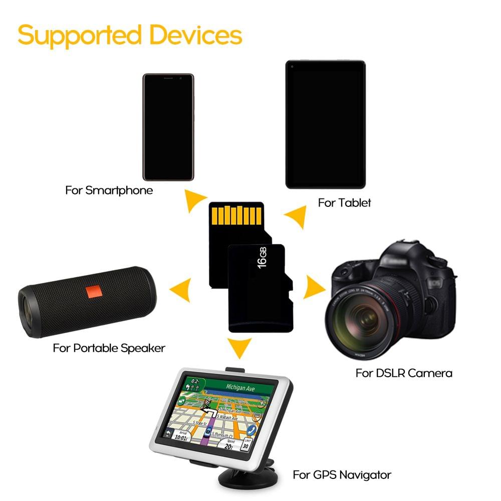 Class 10 TF Card Flash Memory Card Data Storage - 32GB