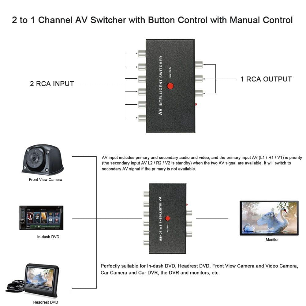 Portable AV Intelligent Switcher 2 to 1 Channel RCA Audio