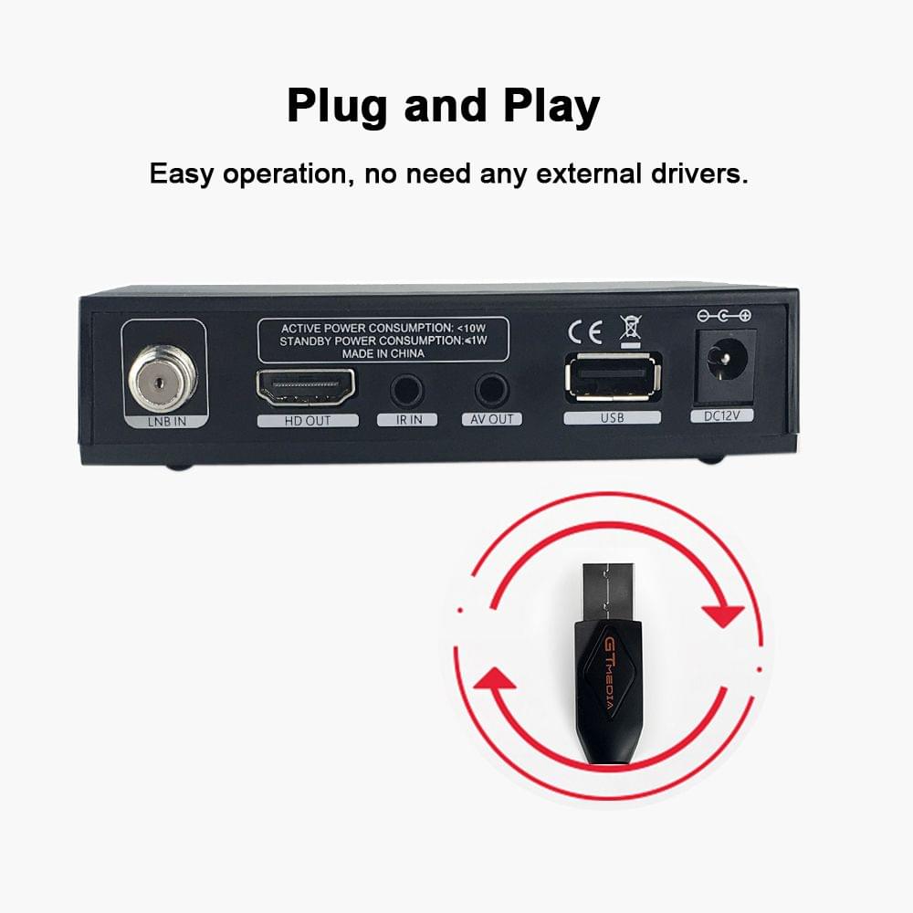 GTMEDIA 150Mbps USB WiFi Dongle USB2.0 Wireless Network WiFi