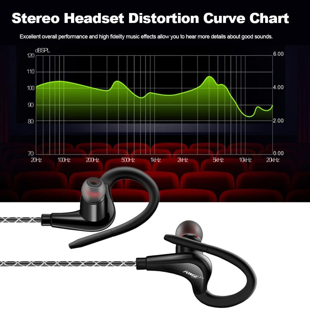 FONGE S760 Wired In-ear Waterproof Earphones Ear Hook
