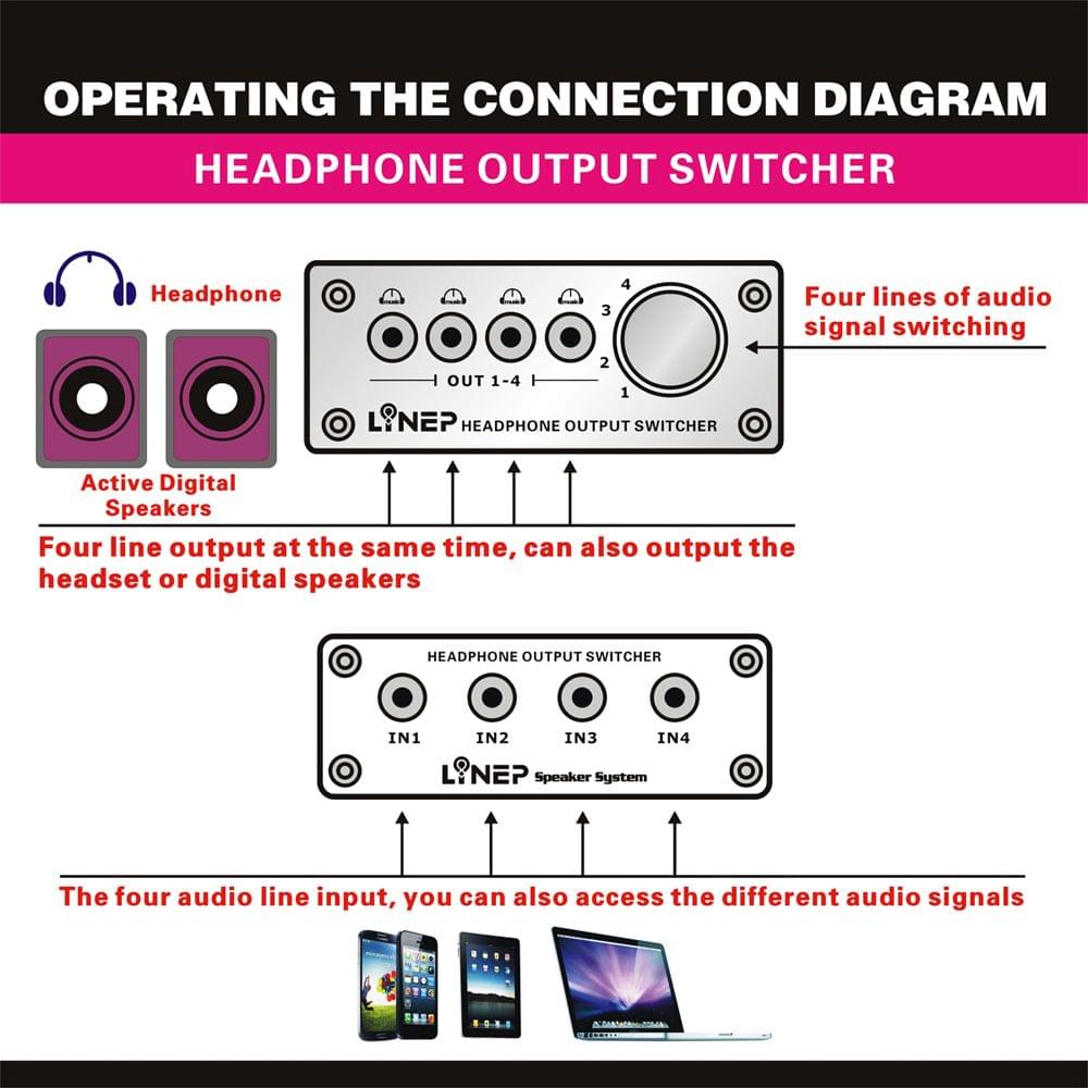 A985 Digital Audio Signal Switch 4 Input 4 Output Earphone