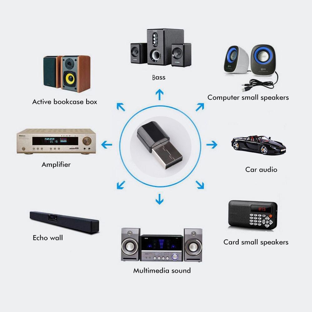 Household Mini Size 4.2 BT USB Receiver Wireless Audio Music