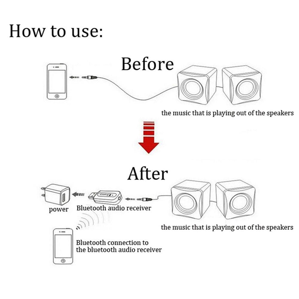 Household Mini Size 4.2 BT USB Receiver Wireless Audio Music