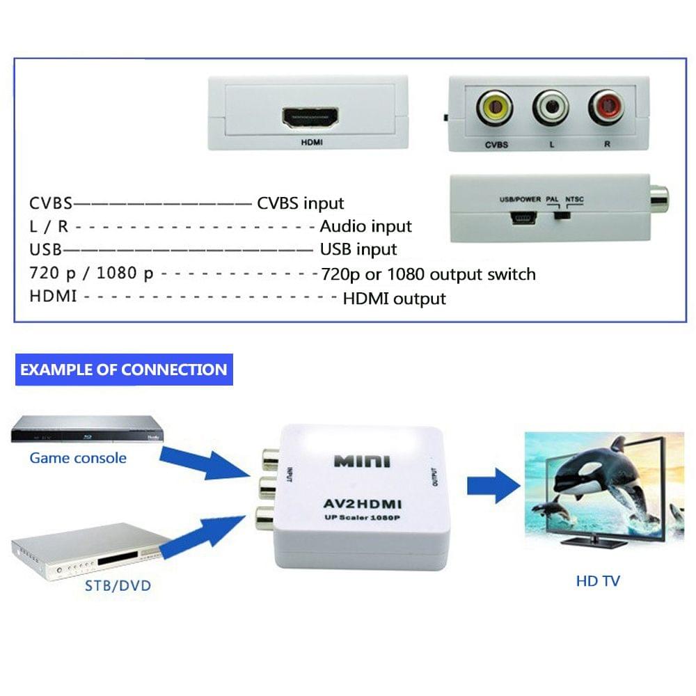 AV to HDMI Scalar Converter Video Composite Adapter Box Mini