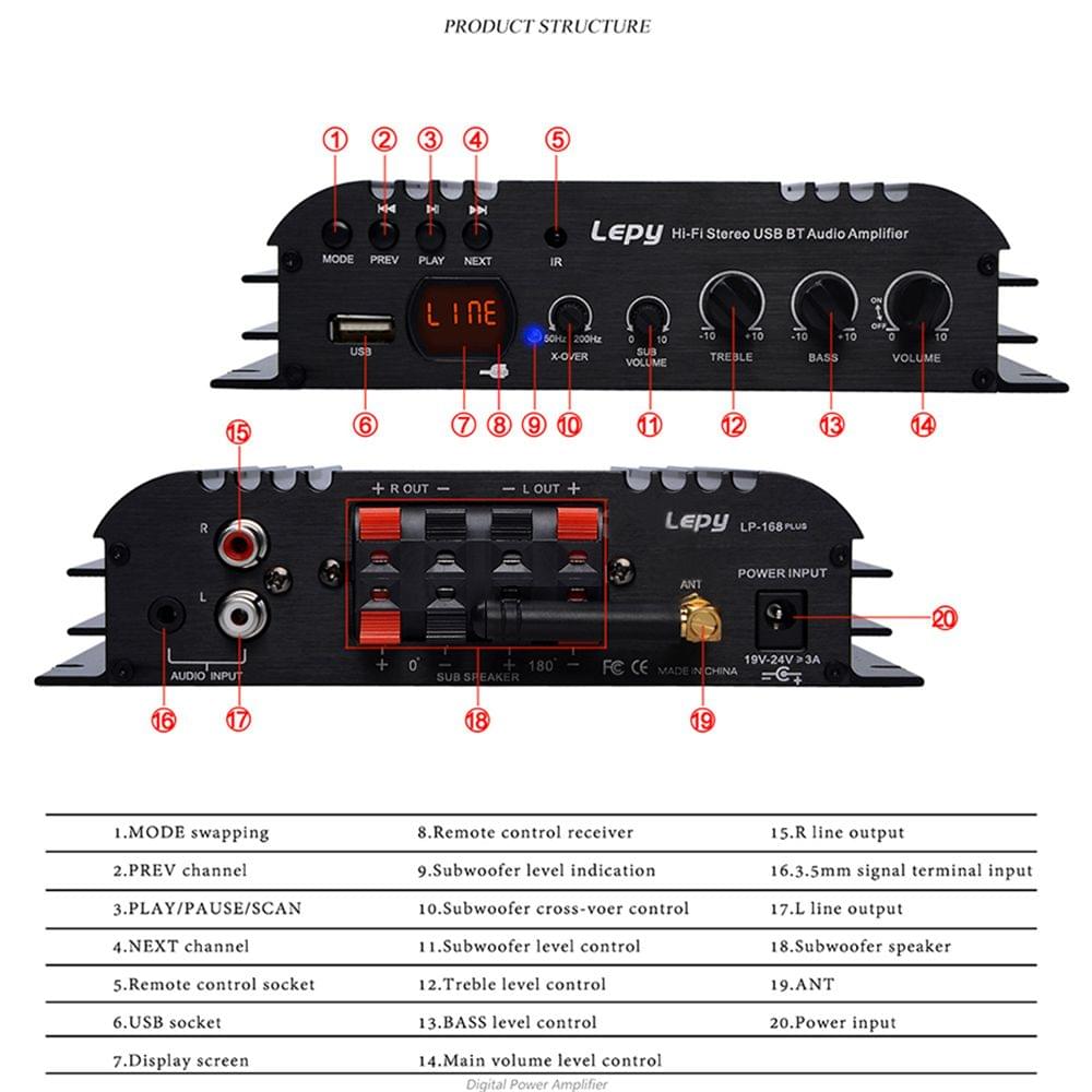 Lepy HiFi Stereo Digital Audio Amplifier 2.1 Channel - EU Plug