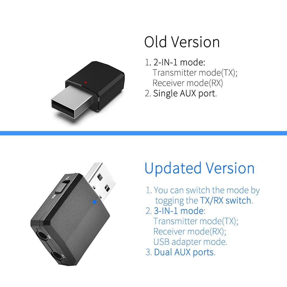 BT 5.0 Wirelessly Receiver Audio Adapter Transmitter 3.5mm