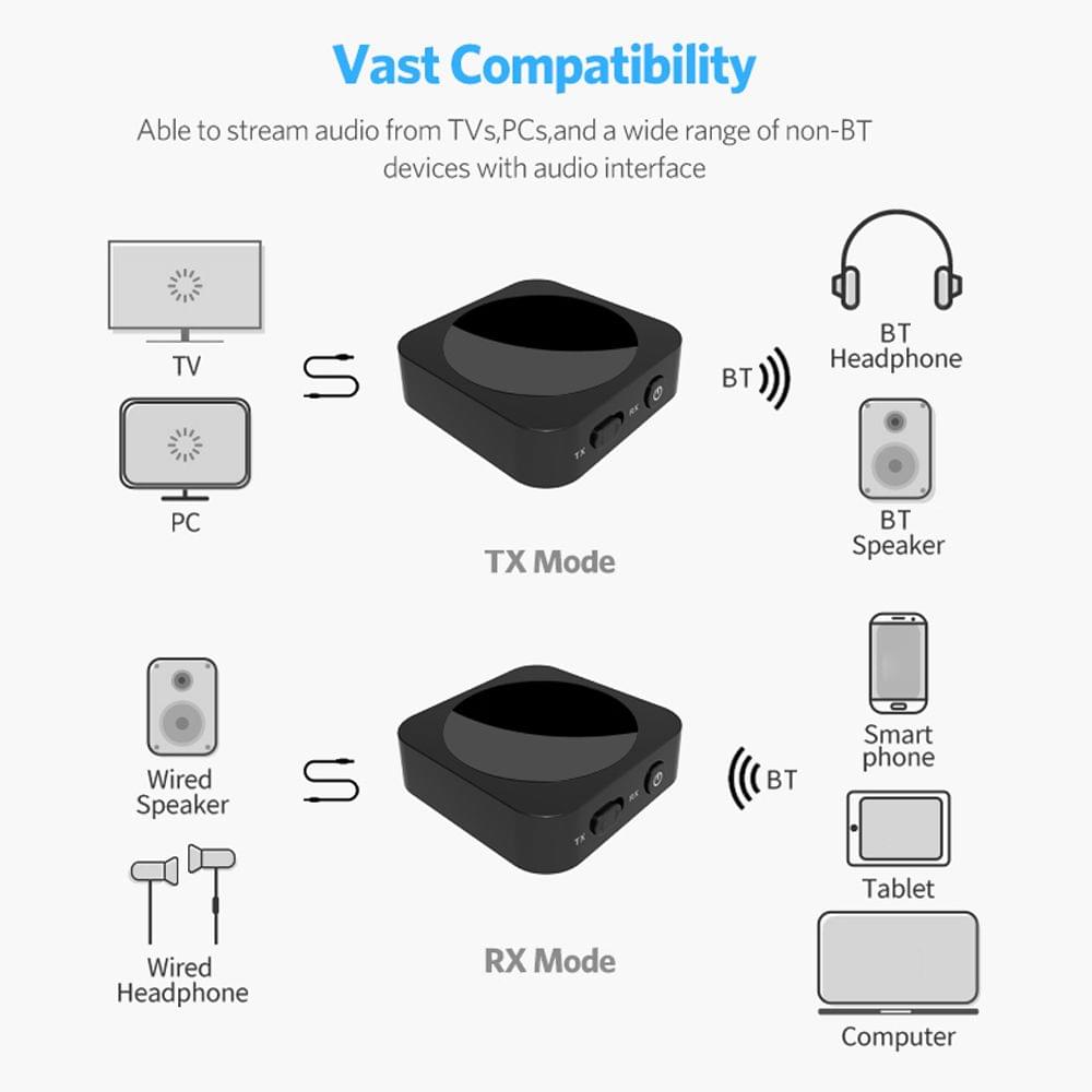 2 in 1 Bluetooth Transmitter Receiver Bluetooth Audio