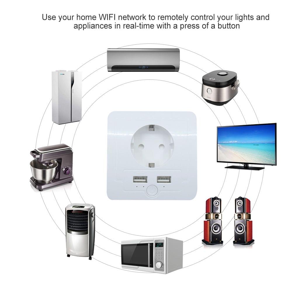 Smart WiFi Wall Outlet EU Plug Dual USB Ports Power Socket