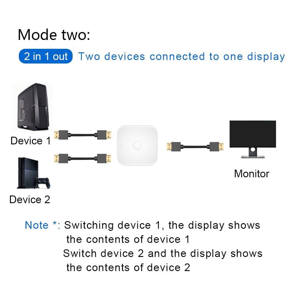 HD Switch Portable HD Splitter 2 in 1 Out HD Switch with