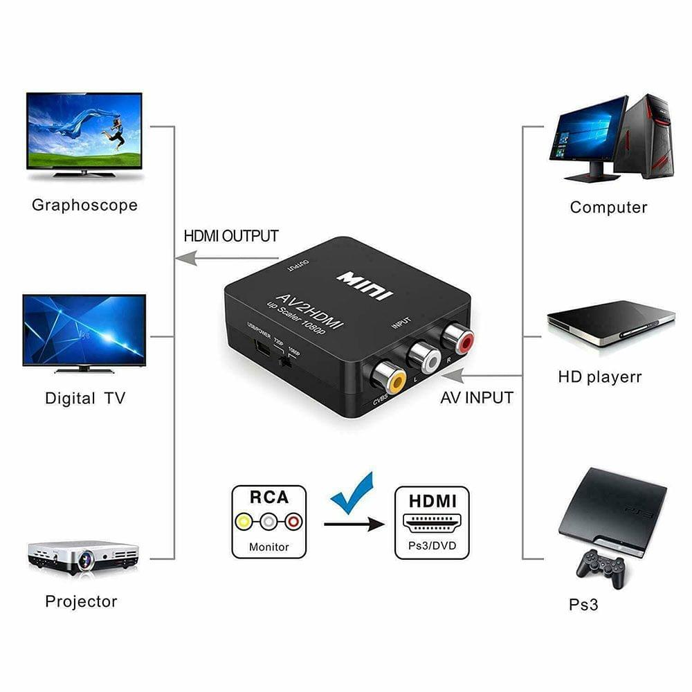Mini Portable USB Charge Transverter Adjustable 720P/1080P