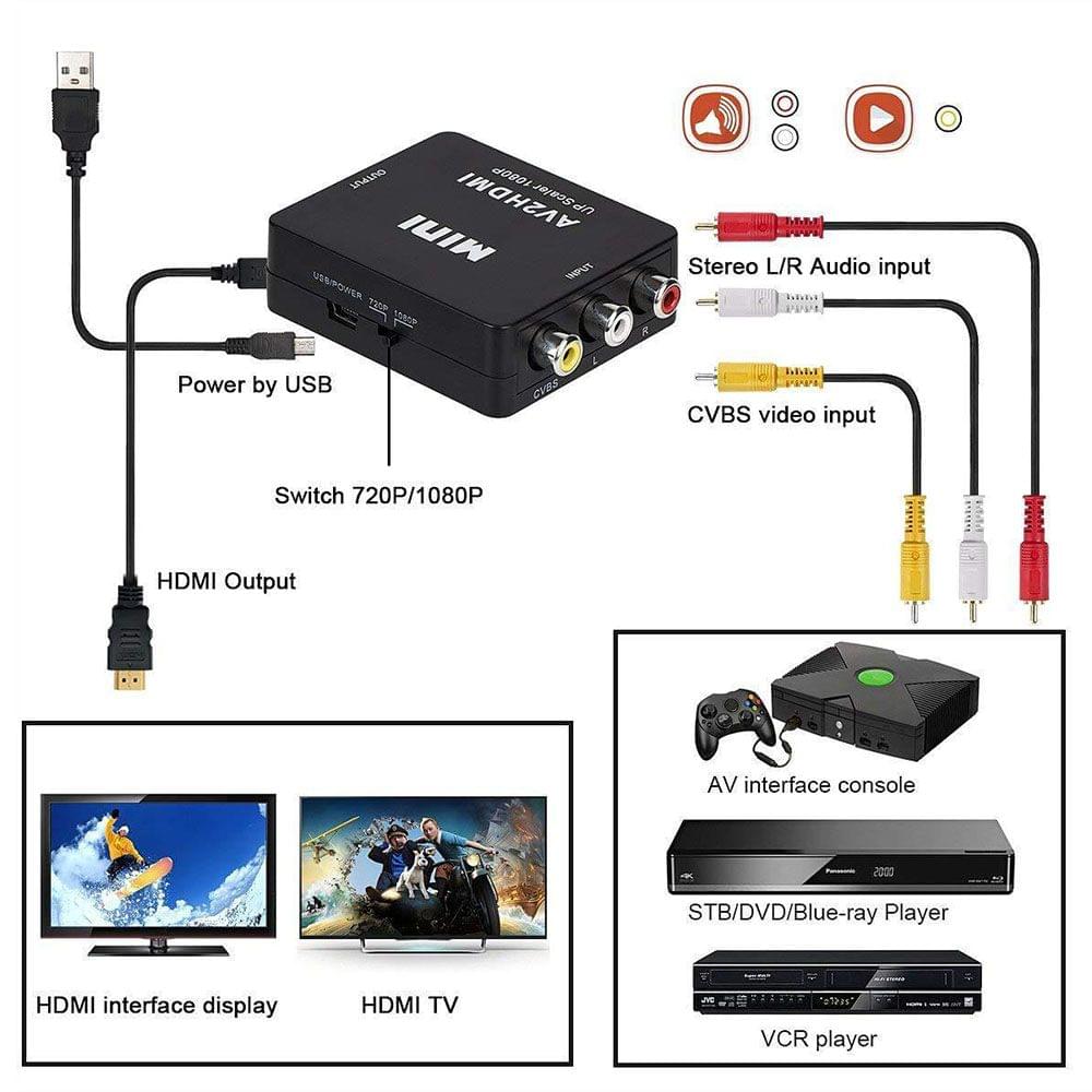Mini Portable USB Charge Transverter Adjustable 720P/1080P