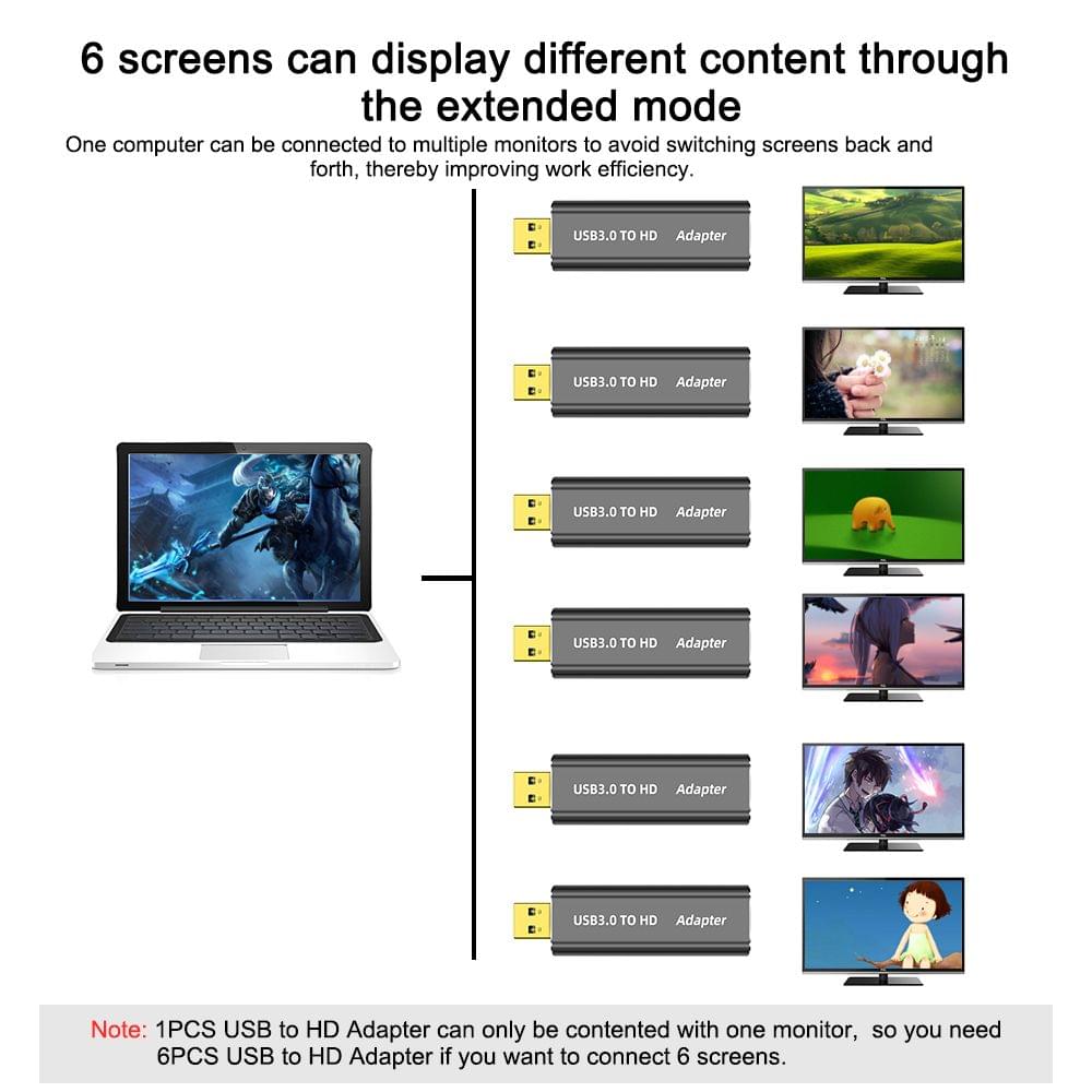 USB 3.0 TO HD Adapter Male to HD Female Adapter Convertor