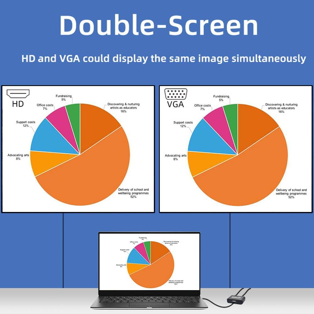 USB 3.0 to HD VGA Adapter USB to VGA HD Adaptor 1080P
